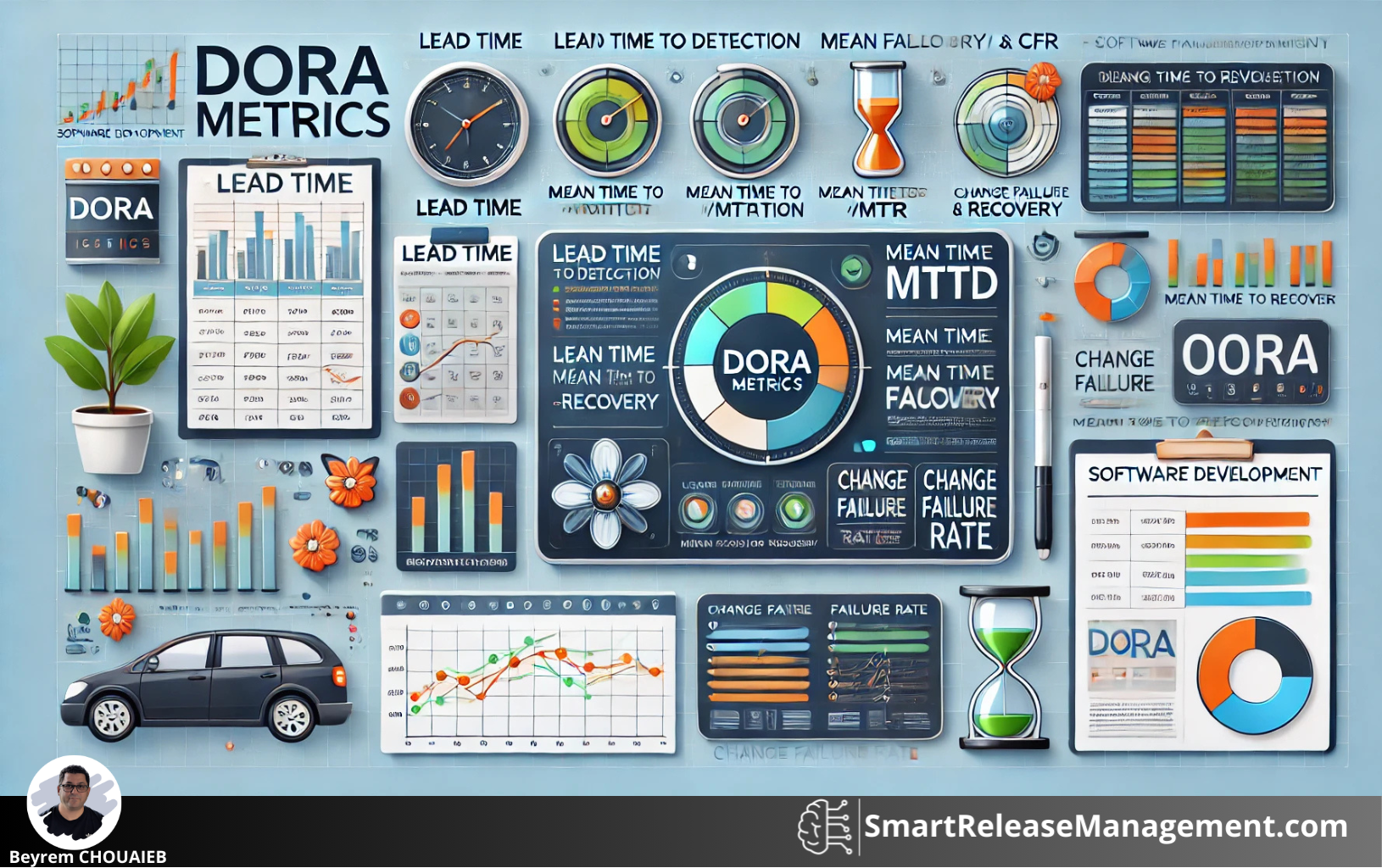 Métriques DORA : Intégrer les Indicateurs Clés pour Évaluer la Performance des Releases et Identifier les Améliorations